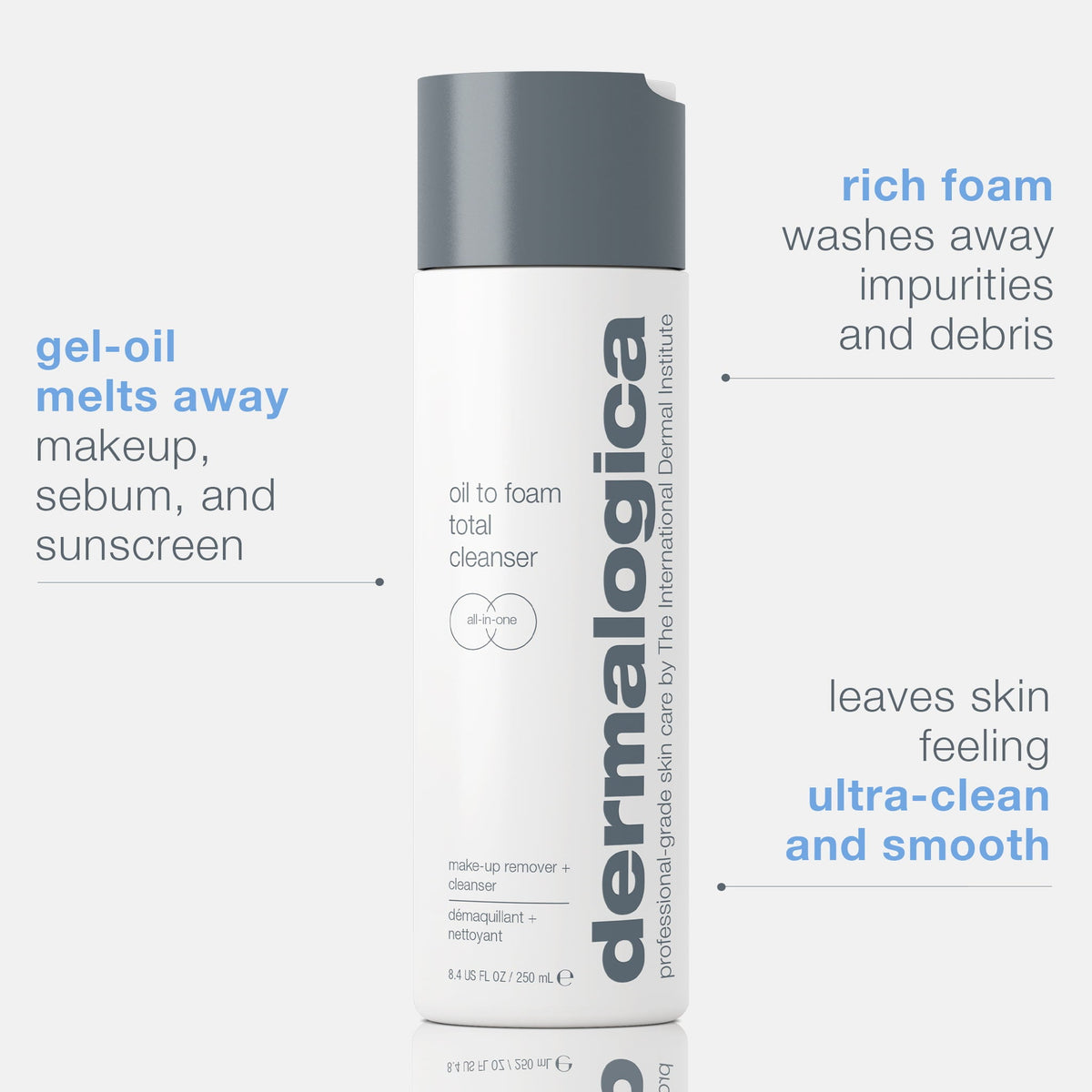 Dermalogica Oil to Foam Total Cleanser Olejek-pianka oczyszczający 250 ml