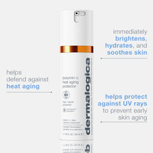 Dermalogica BioLumin-C Heat Aging Protector SPF50 Krem rozświetlający z filtrem 50 ml