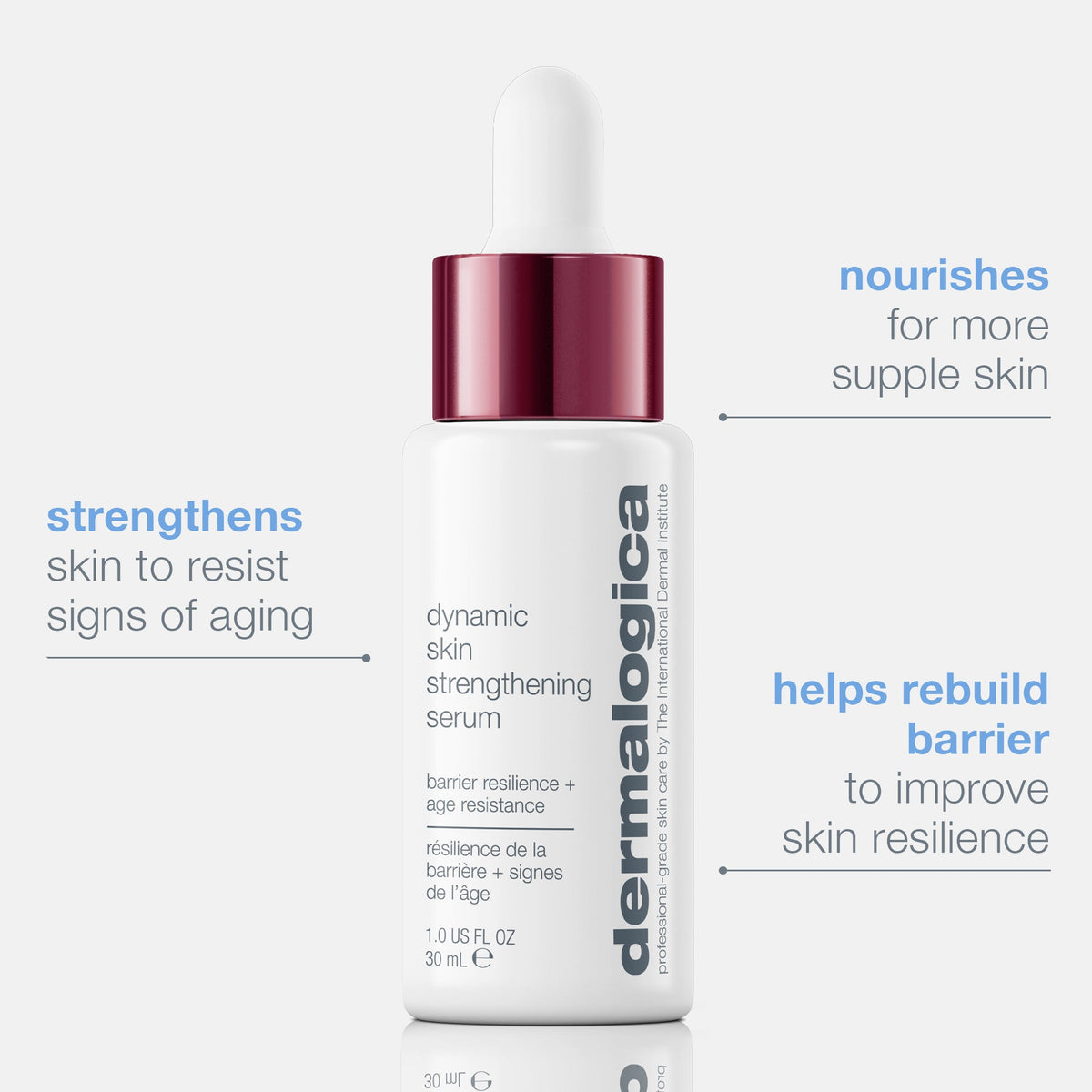 Dermalogica Dynamic Skin Strengthening Serum Serum wzmacniające barierę 30 ml