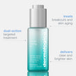 Dermalogica Retinol Clearing Oil Skoncentrowany olejek z retinolem na noc 30 ml