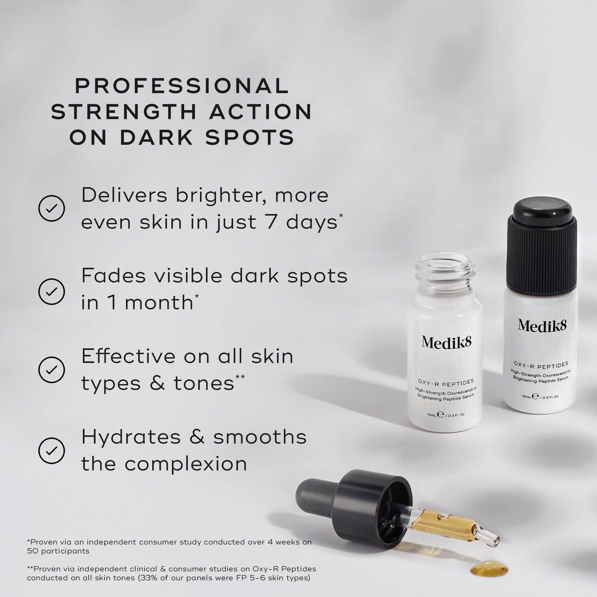 Oxy-R Peptides™ – 2