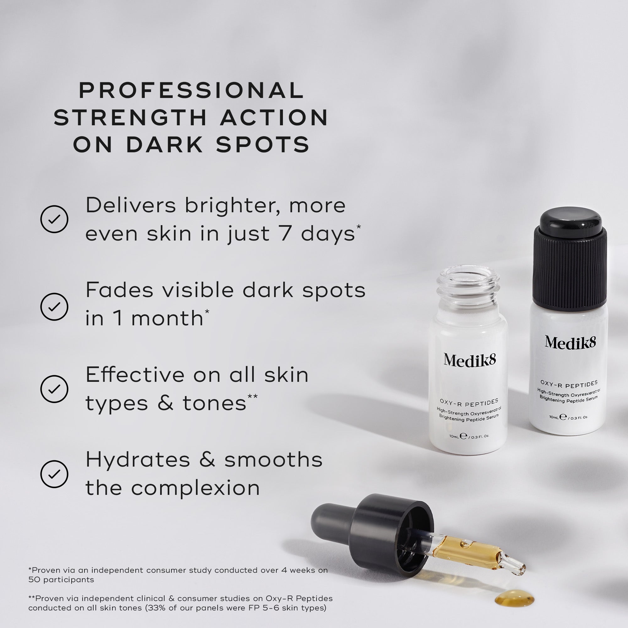 Oxy-R Peptides™ – 2