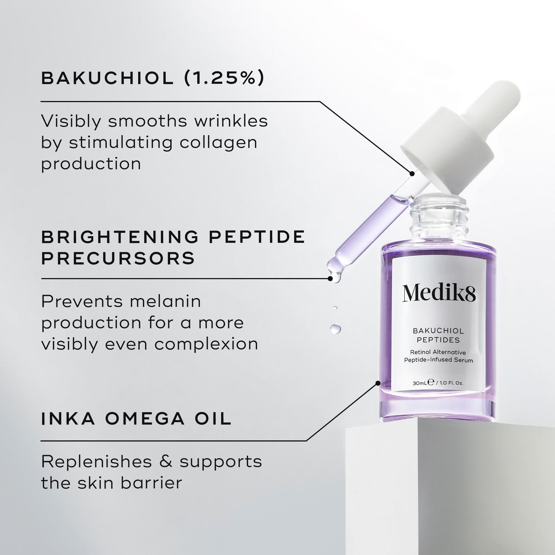 Bakuchiol Peptides – 3