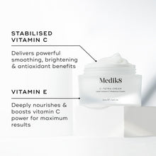 Крем C-Tetra® — zdjęcie 3