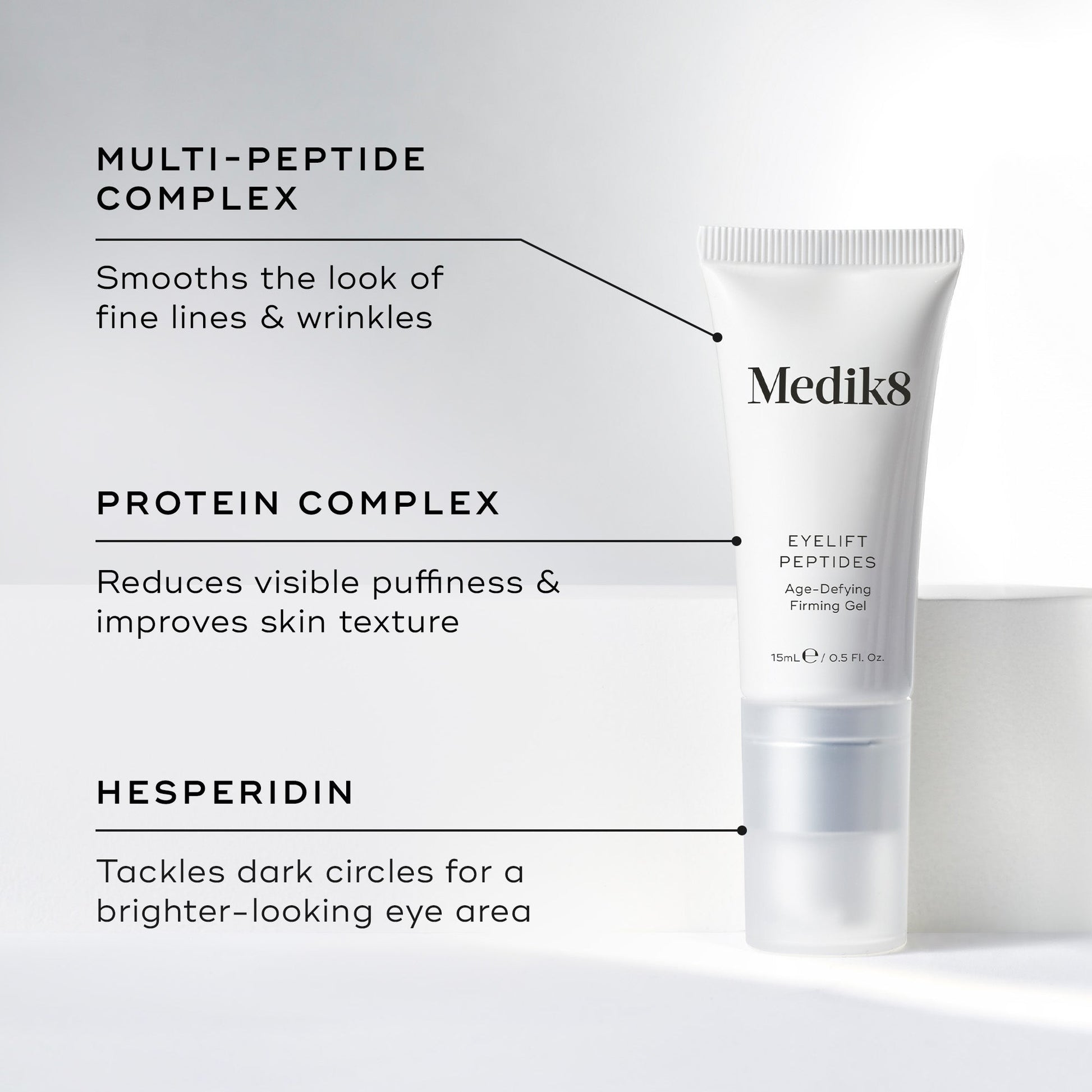Eyelift™ Peptides – 3