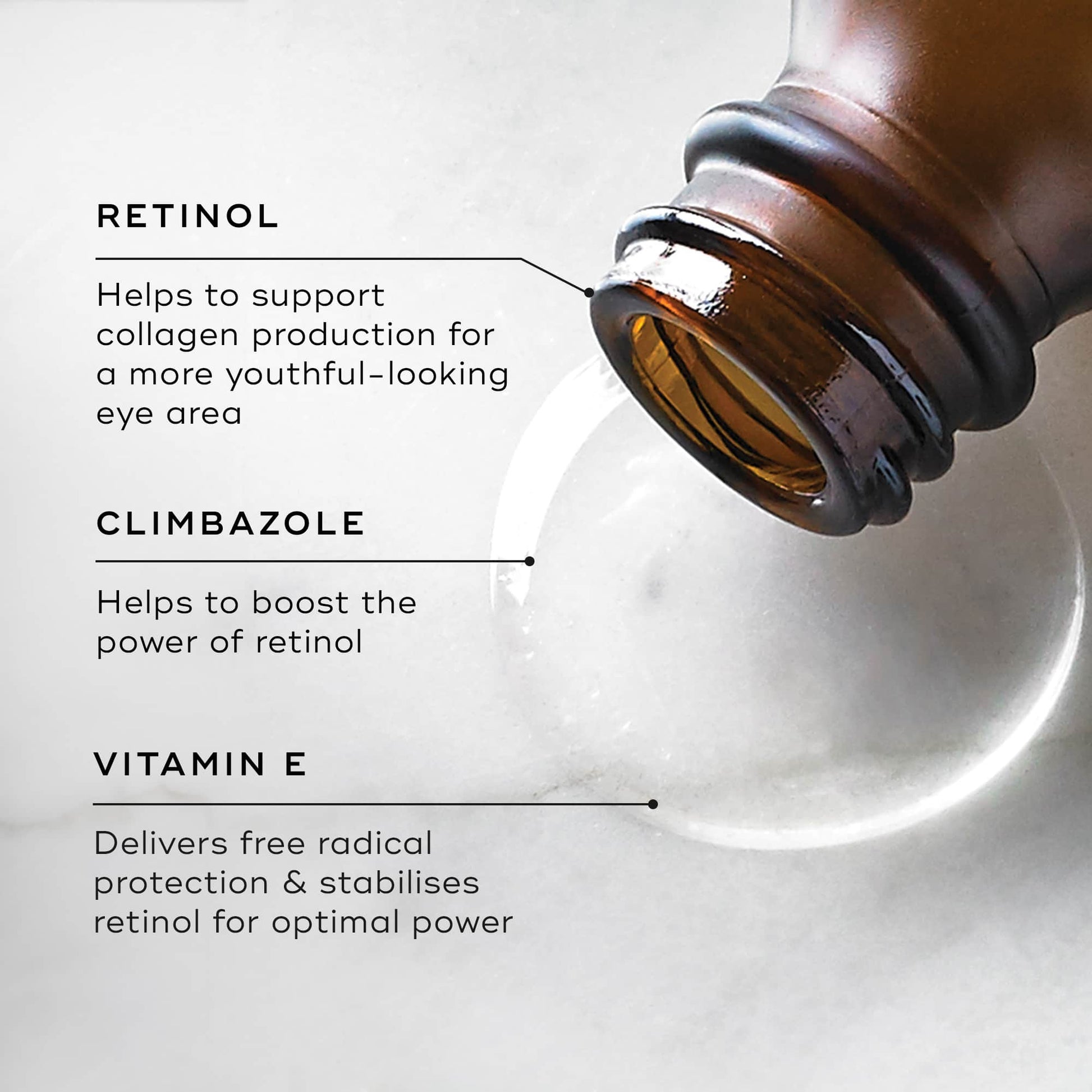 Intelligent Retinol Eye TR™ – 3
