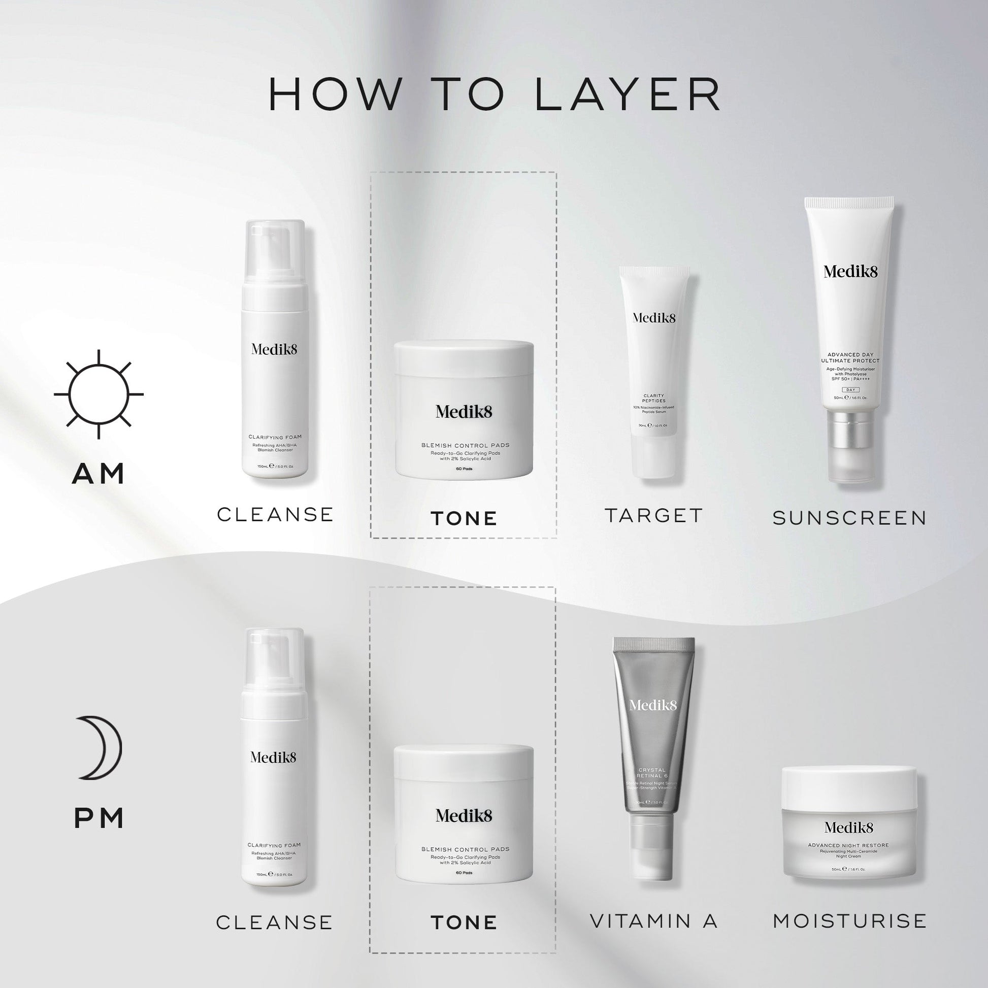 Blemish Control Pads – 3