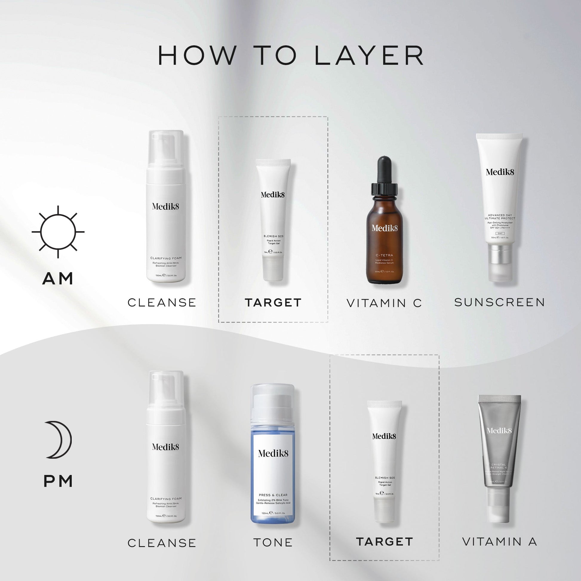 Blemish SOS – 4