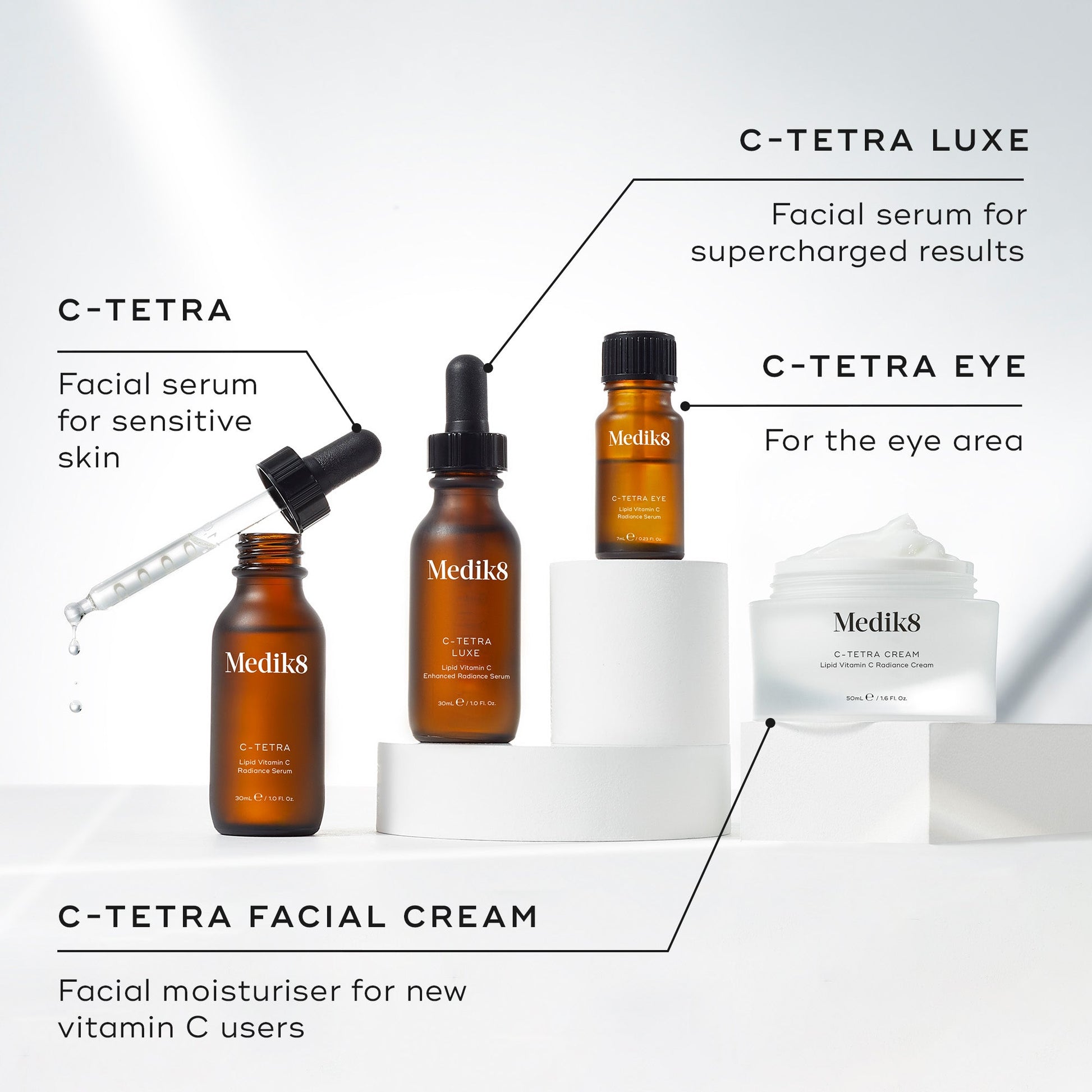 C-Tetra® Cream – 4
