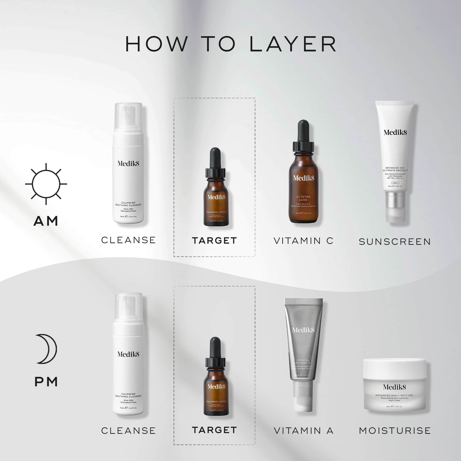 Calmwise™ Serum – 4