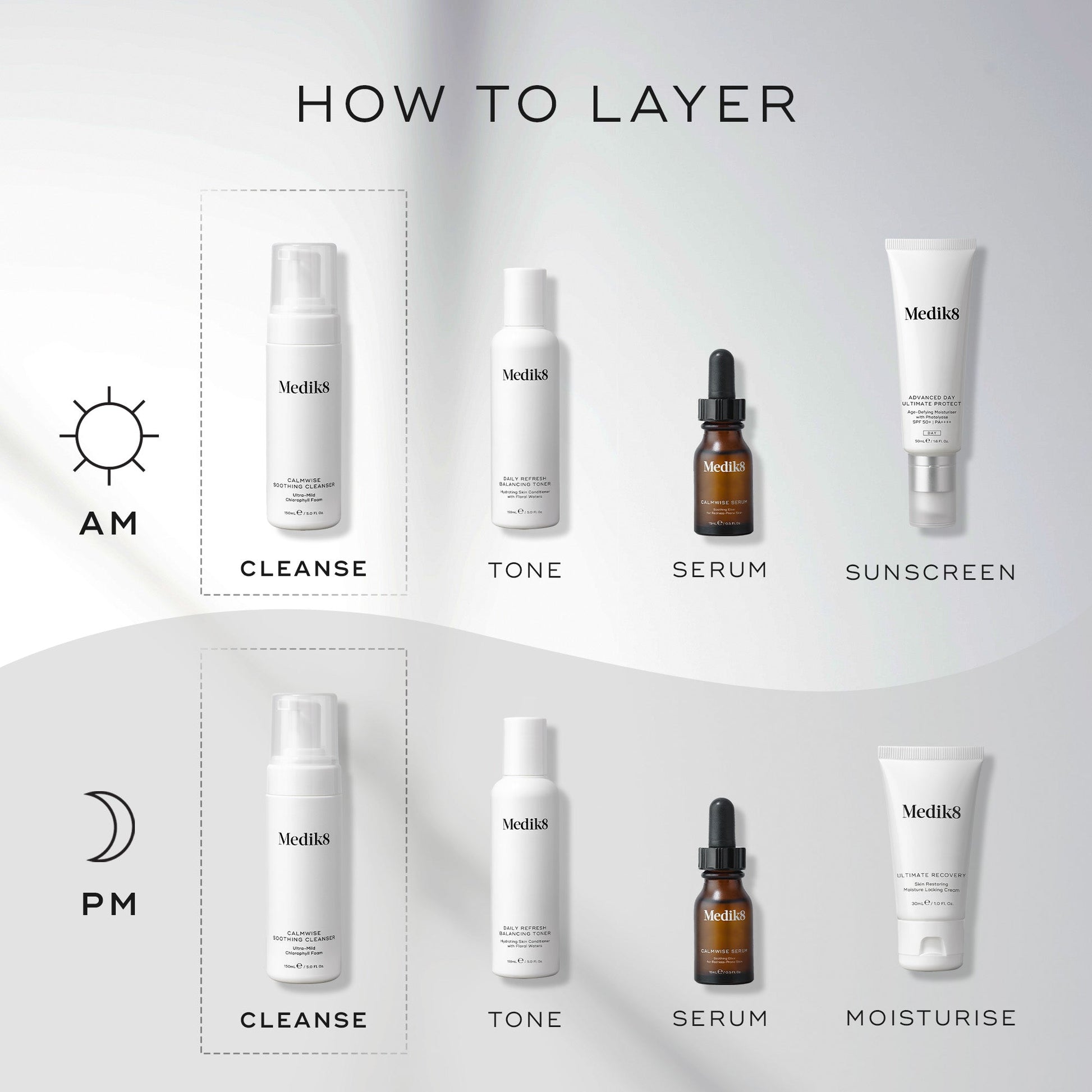 Calmwise™ Soothing Cleanser – 4