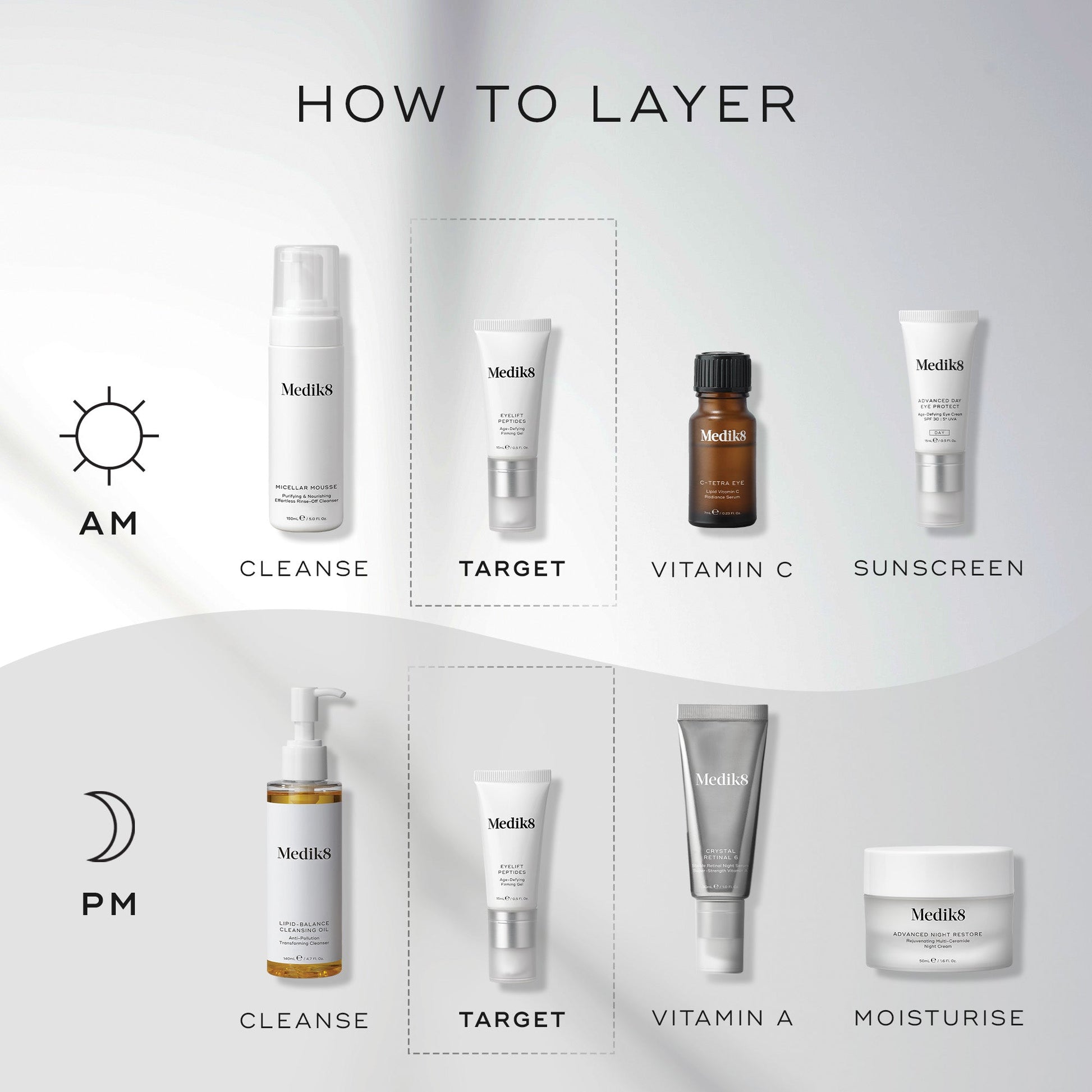 Eyelift™ Peptides – 4