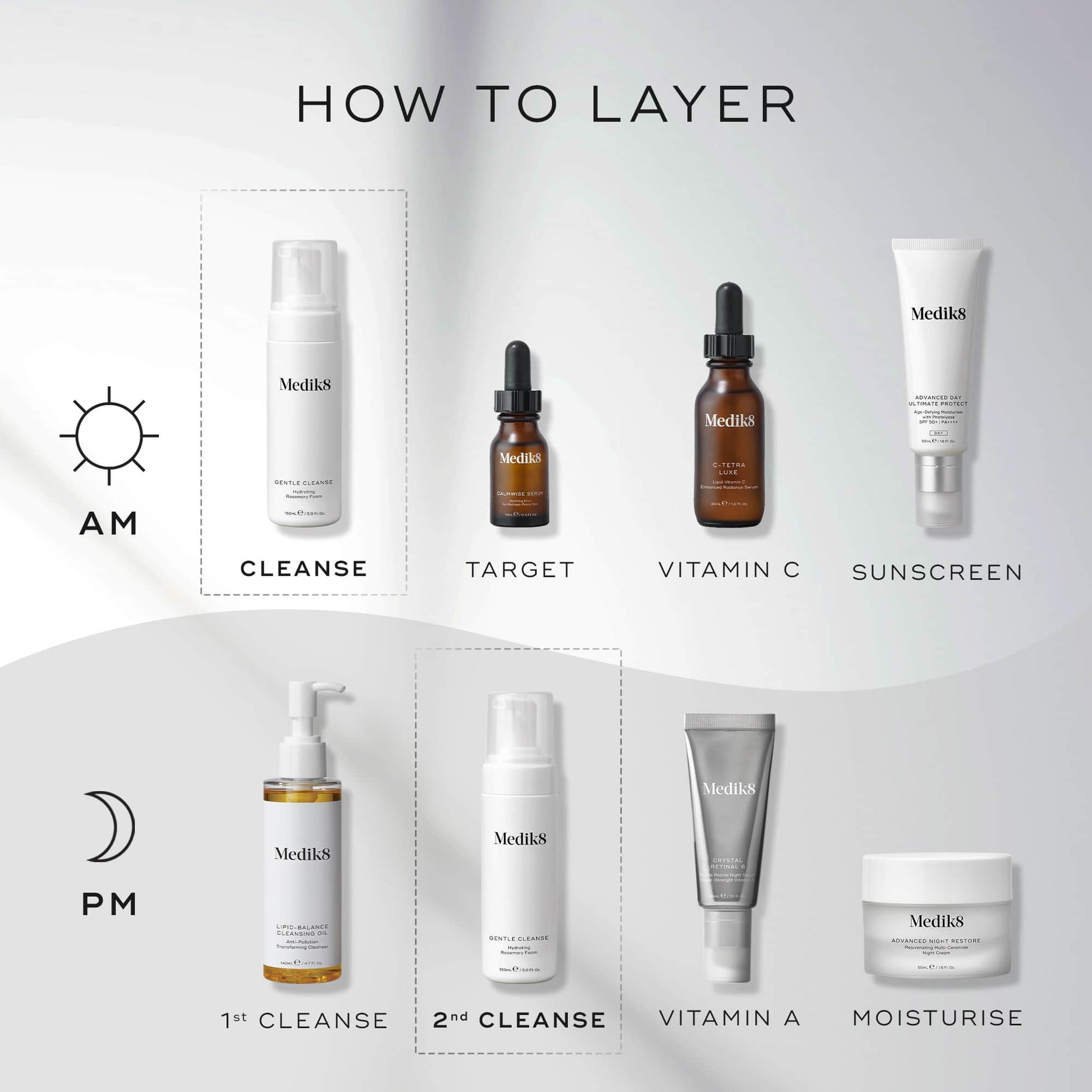 Gentle Cleanse™ – 4