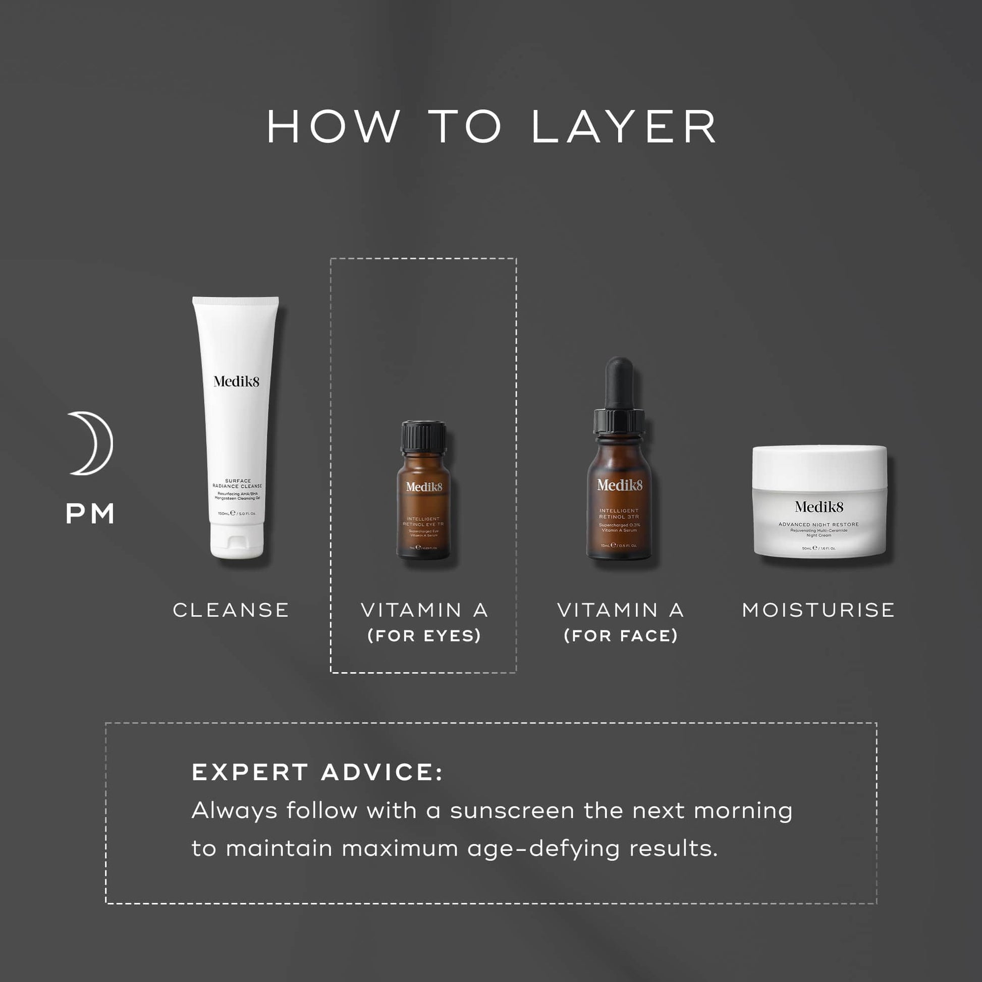 Intelligent Retinol Eye TR™ – 4