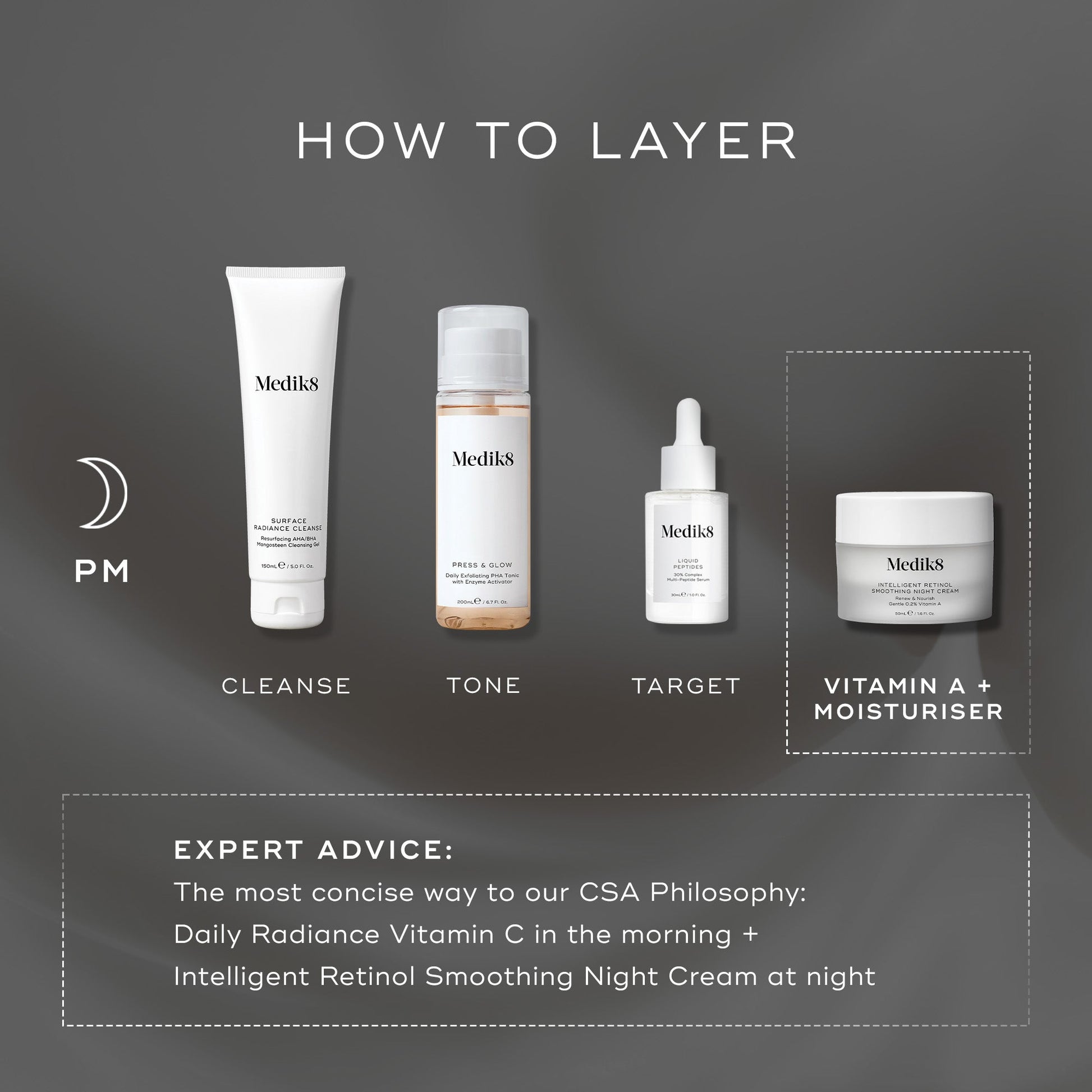 Intelligent Retinol® Smoothing Night Cream – 4