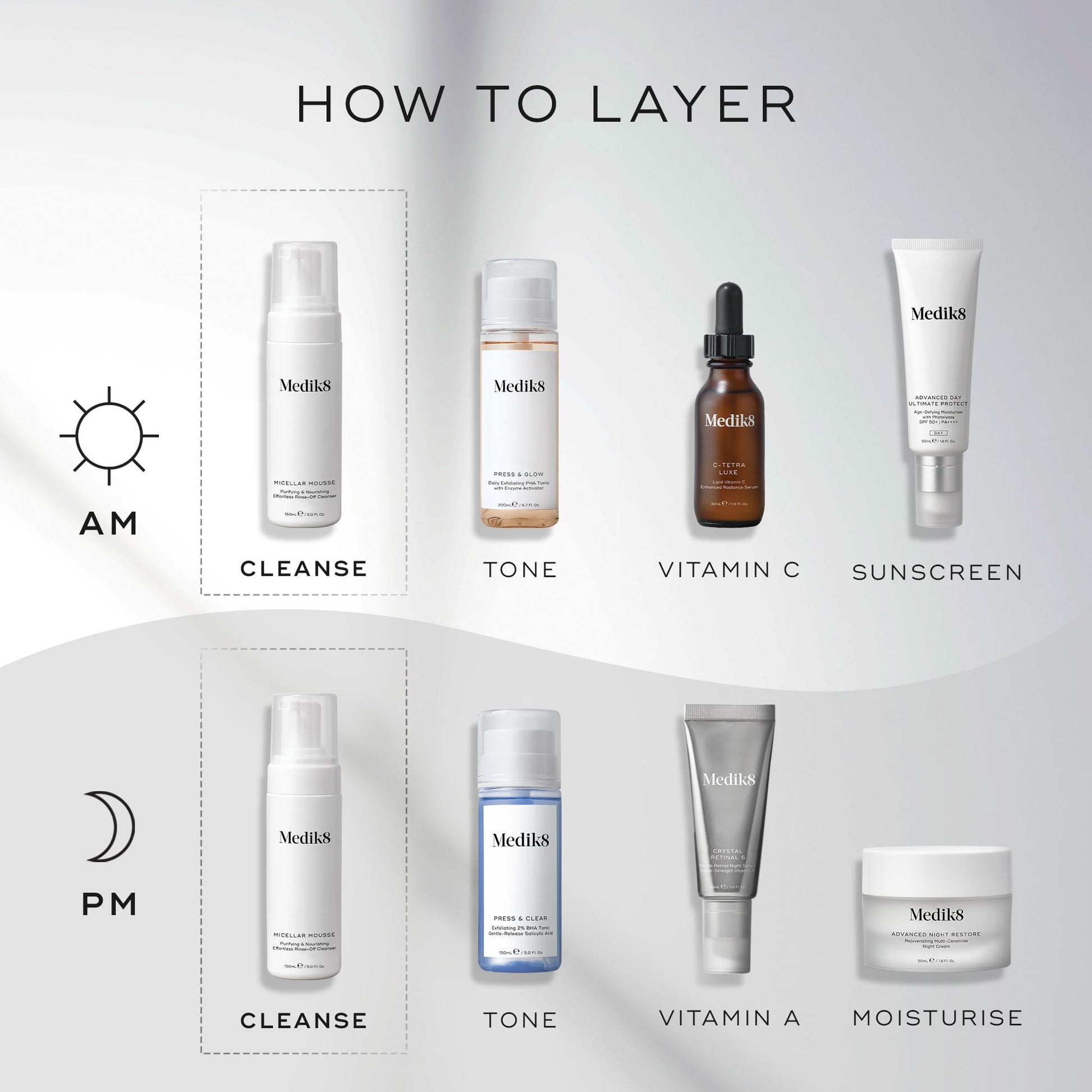 Micellar Mousse™ – 4