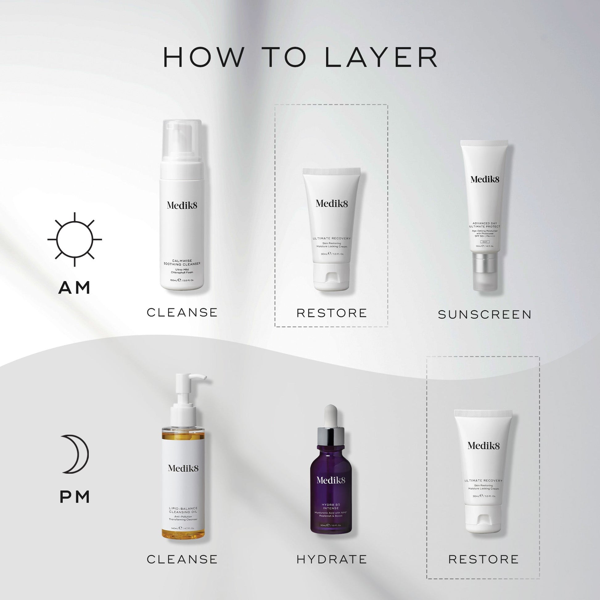 Ultimate Recovery Intense™ – 4