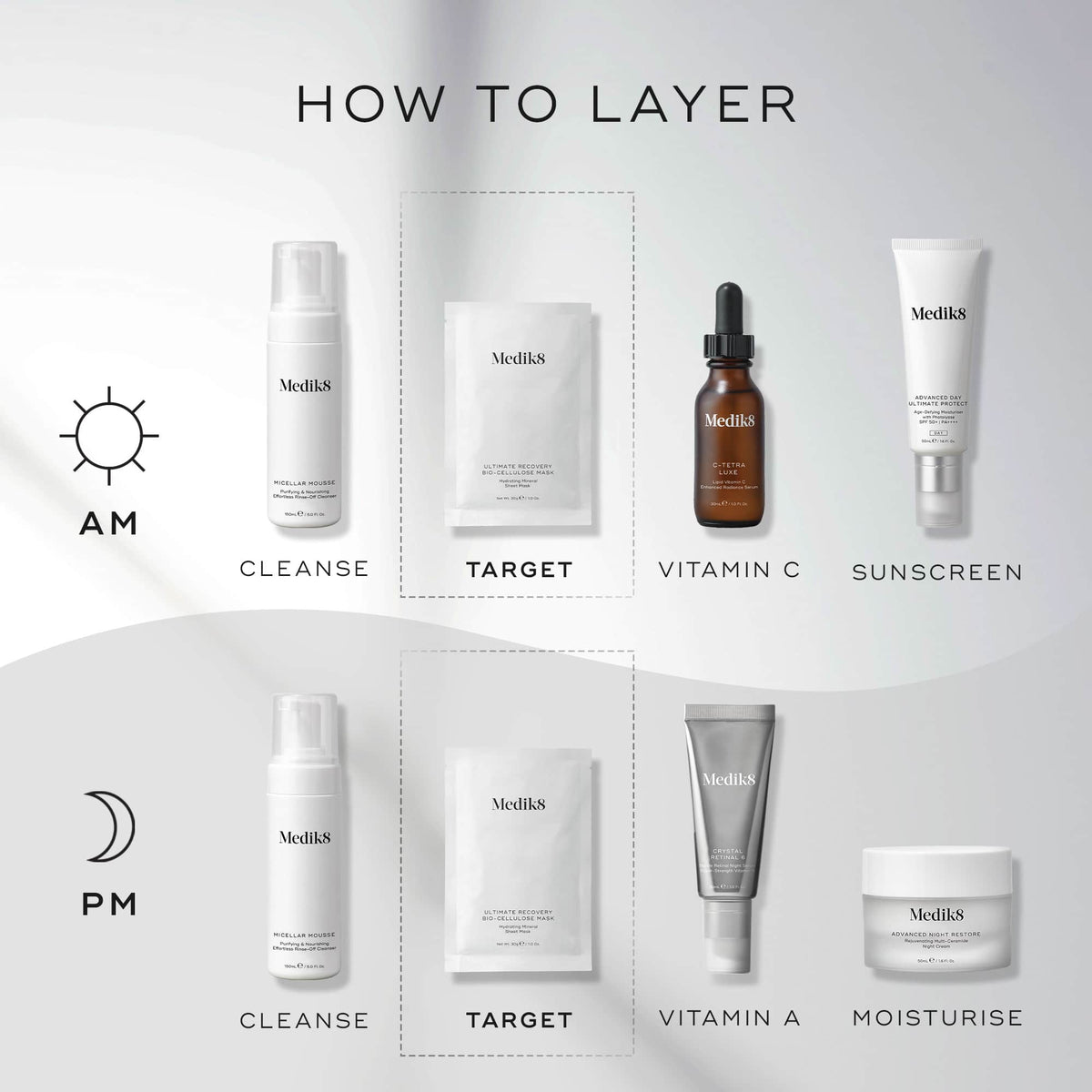 Ultimate Recovery™ Bio-Cellulose Mask 6 szt.