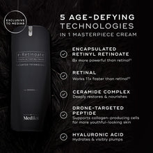 r-Ретиноат® Інтенсив — zdjęcie 4