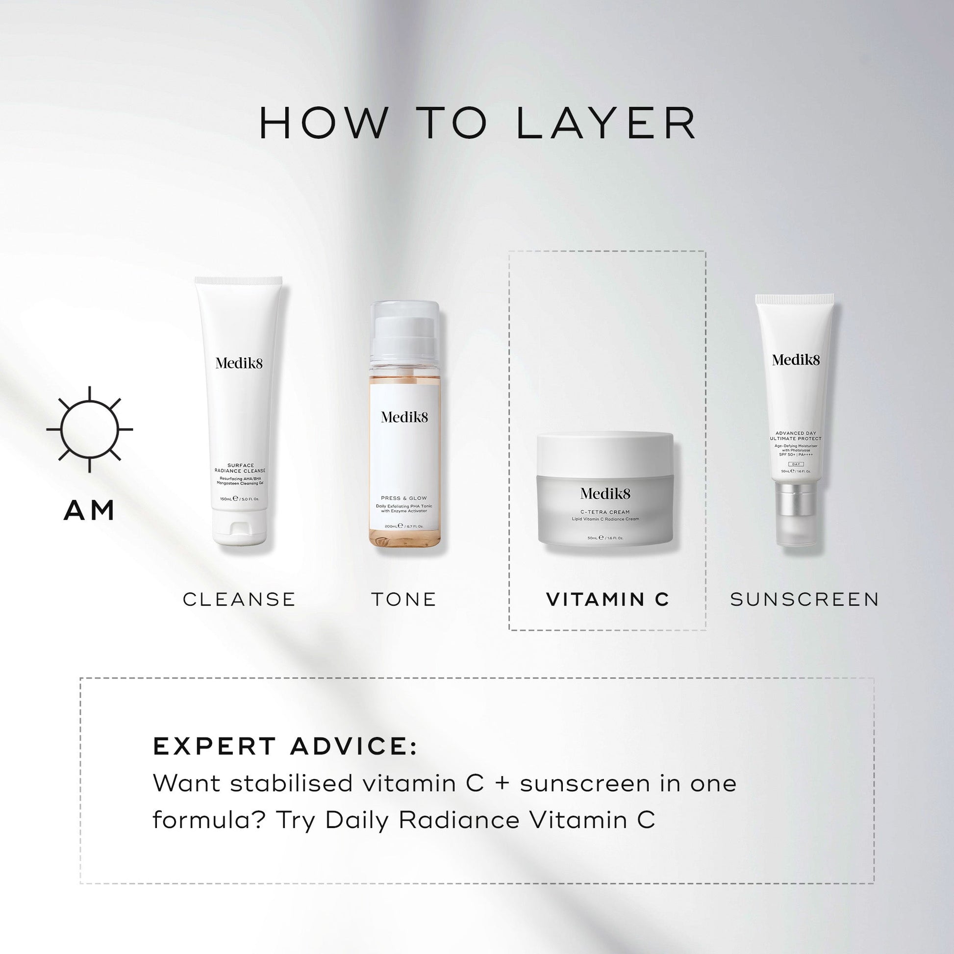 C-Tetra® Cream – 6
