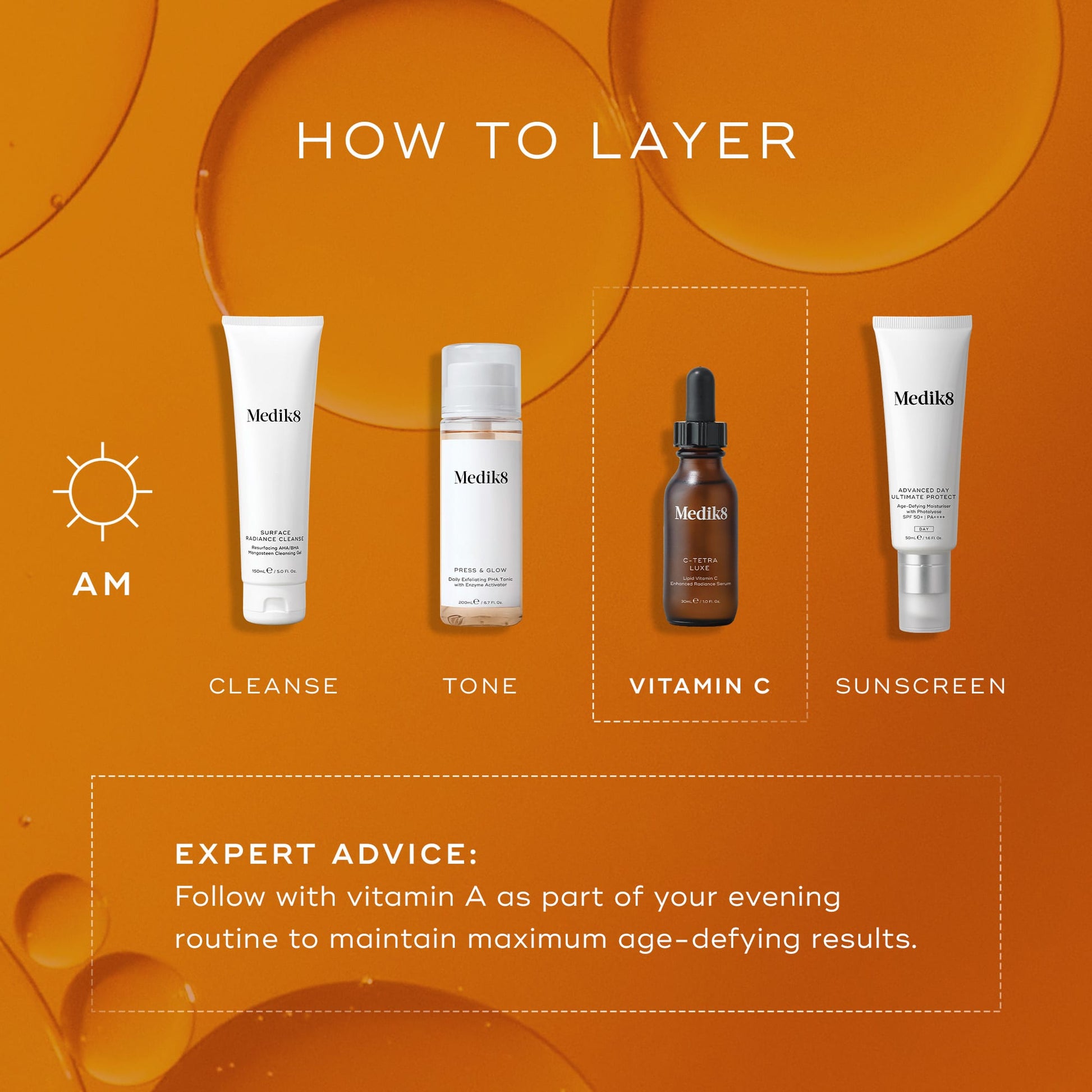 C-Tetra® Luxe – 5