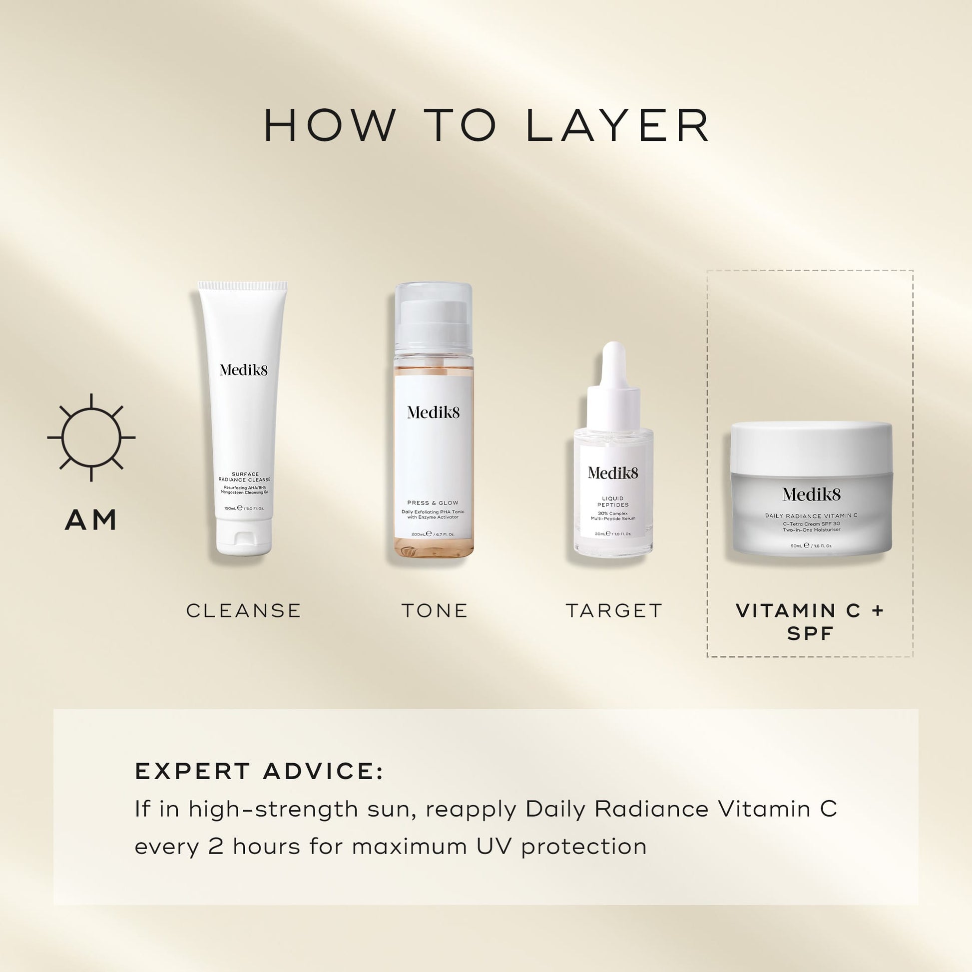 Daily Radiance Vitamin C™ – 2