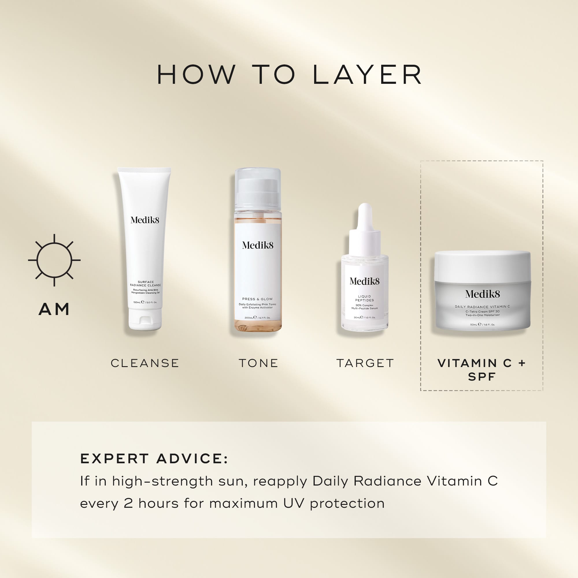 Daily Radiance Vitamin C™ – 2