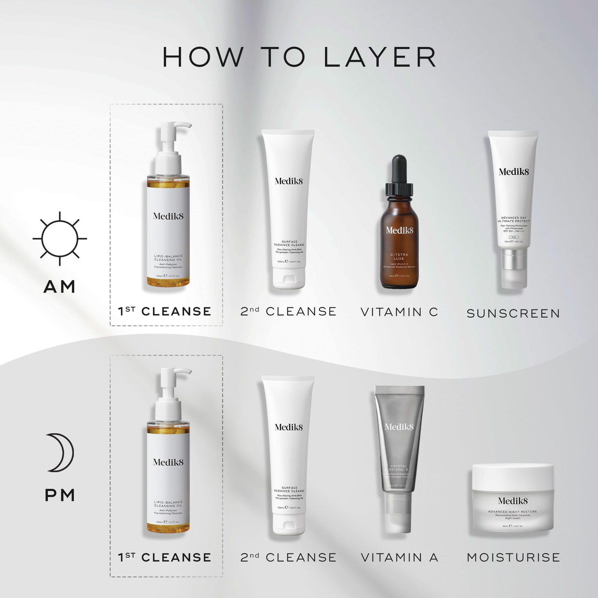 Lipid-Balance Cleansing Oil™ – 5