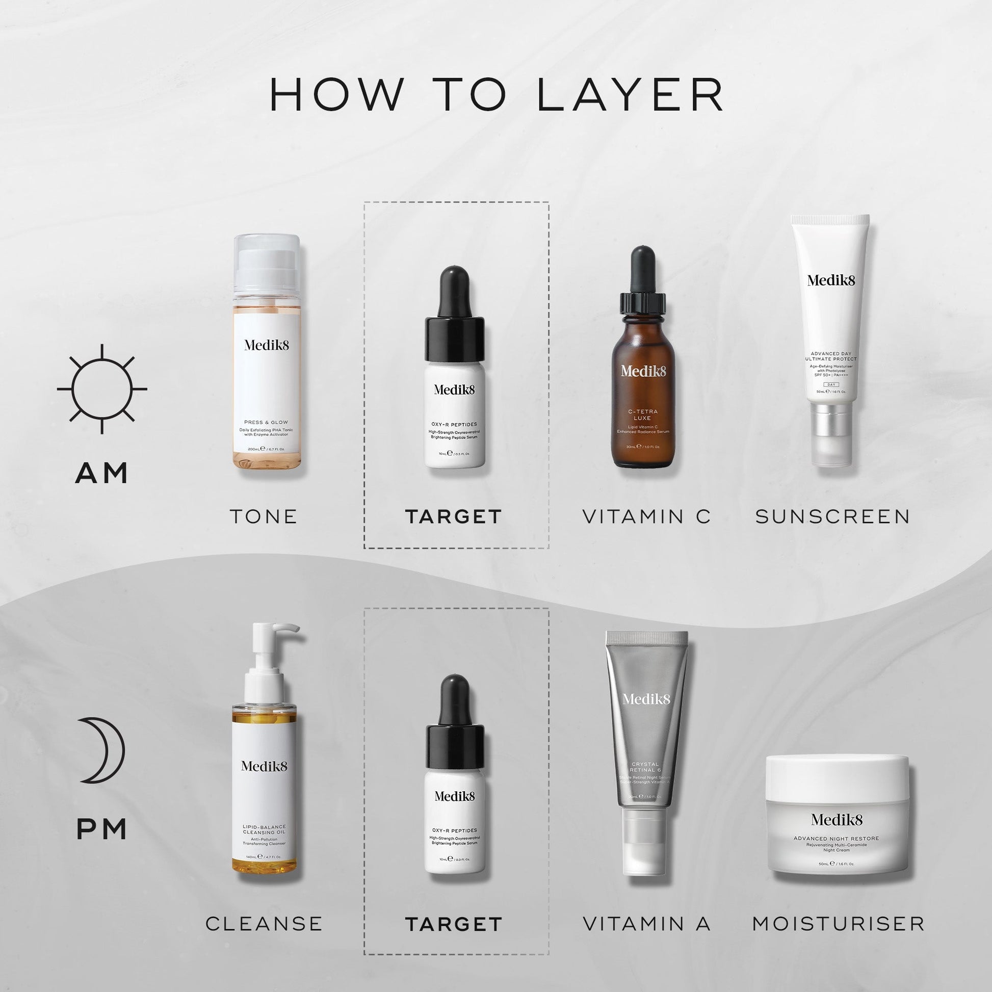 Oxy-R Peptides™ – 5