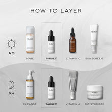 Oxy-R Пептиди™ — zdjęcie 6