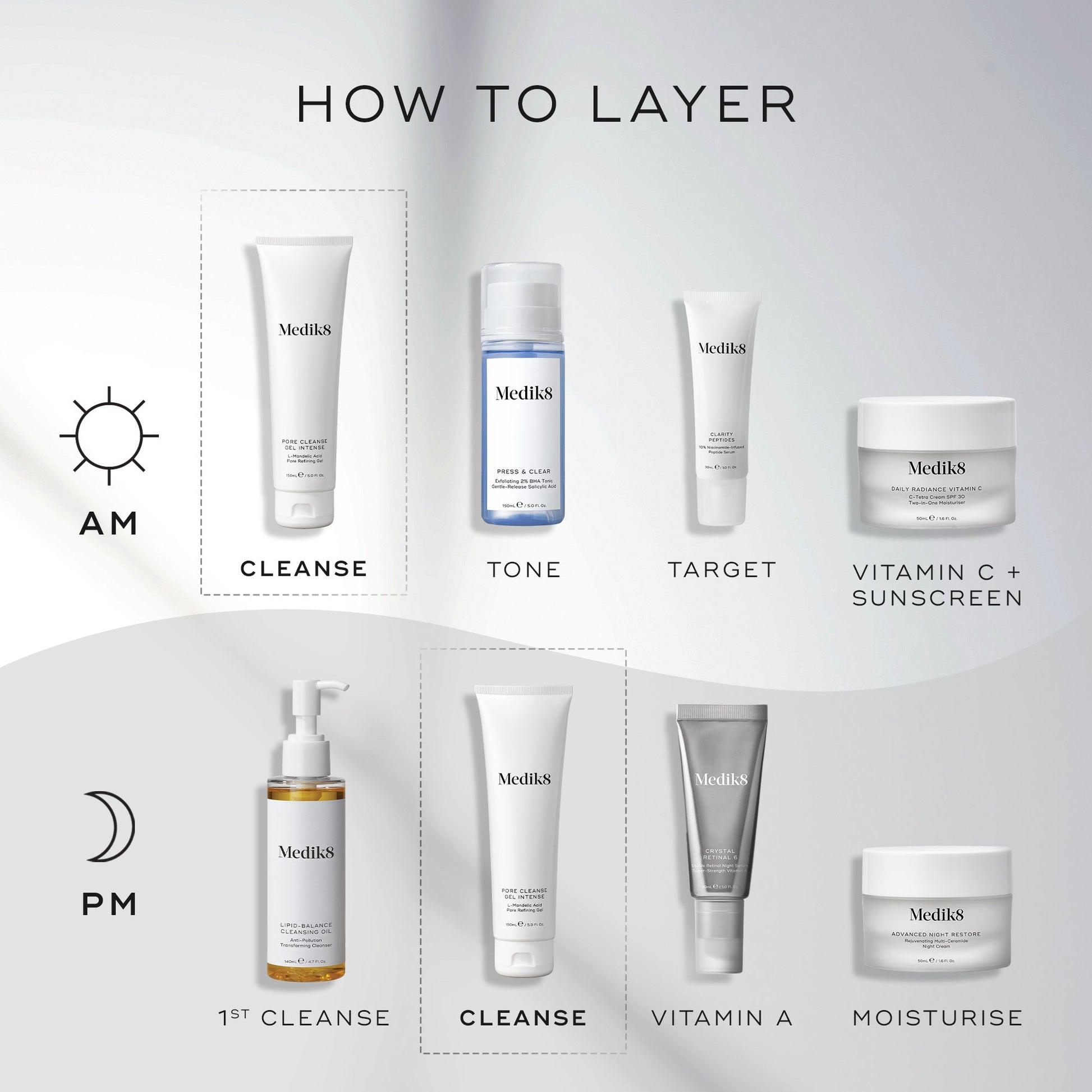 Pore Cleanse Gel™ Intense – 5