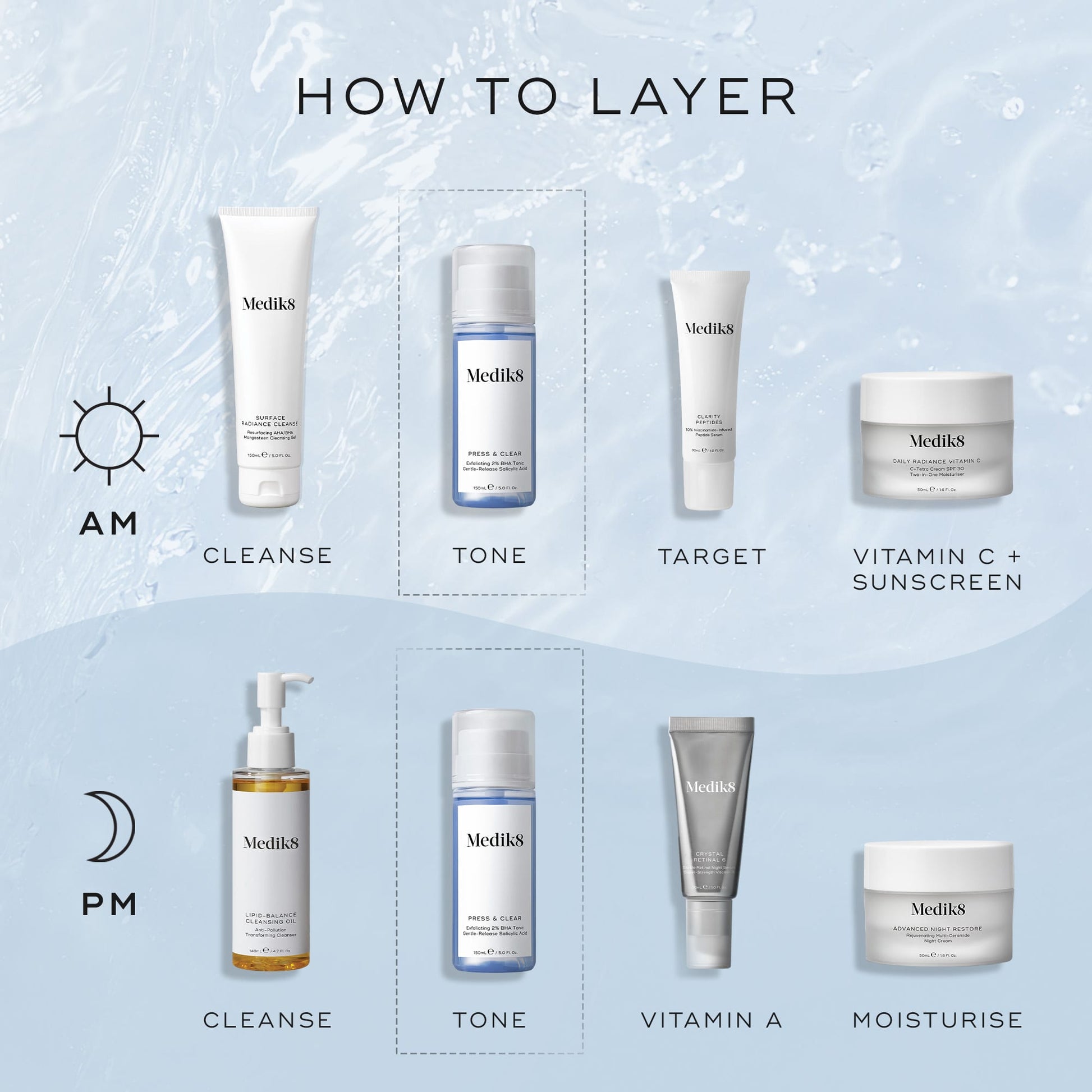 Press & Clear™ – 6