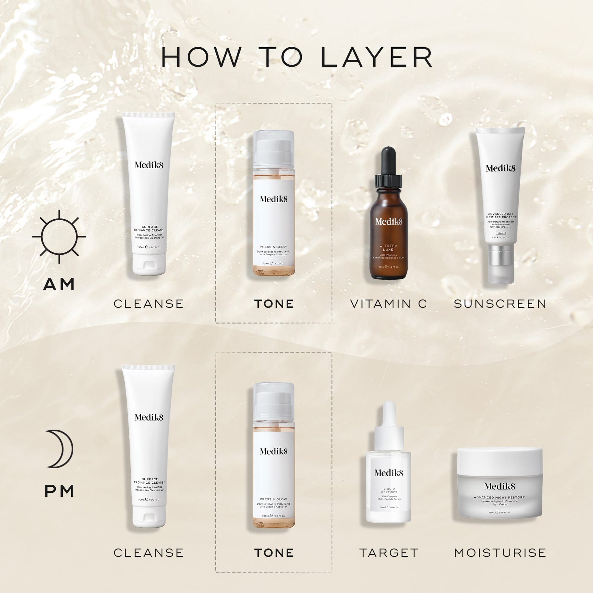 Press & Glow® – 6