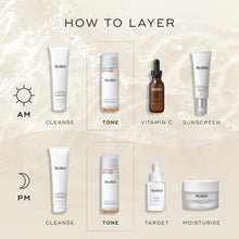 Press &amp; Glow® — zdjęcie 7