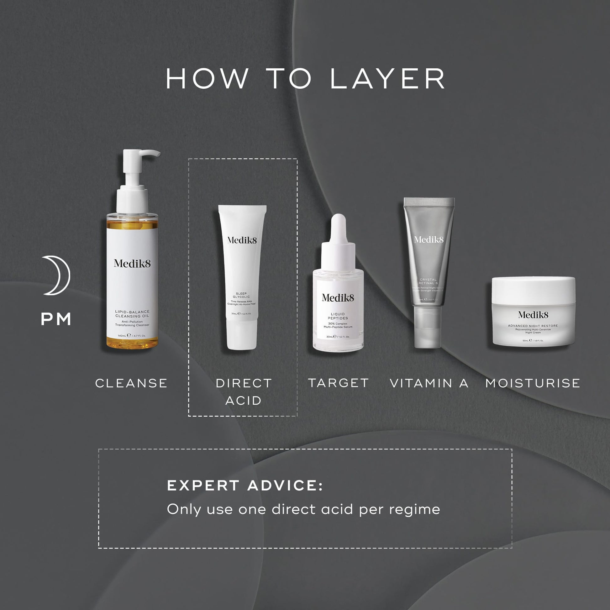 Sleep Glycolic™ – 5