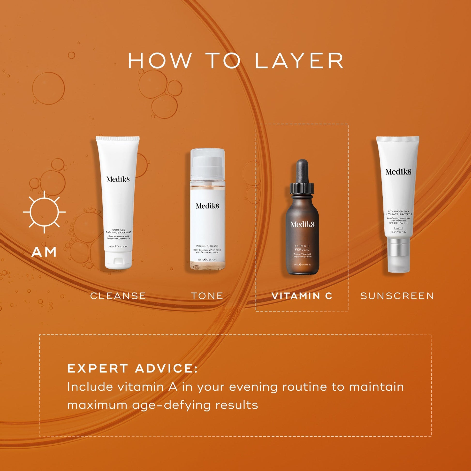 Super C Ferulic™ – 5