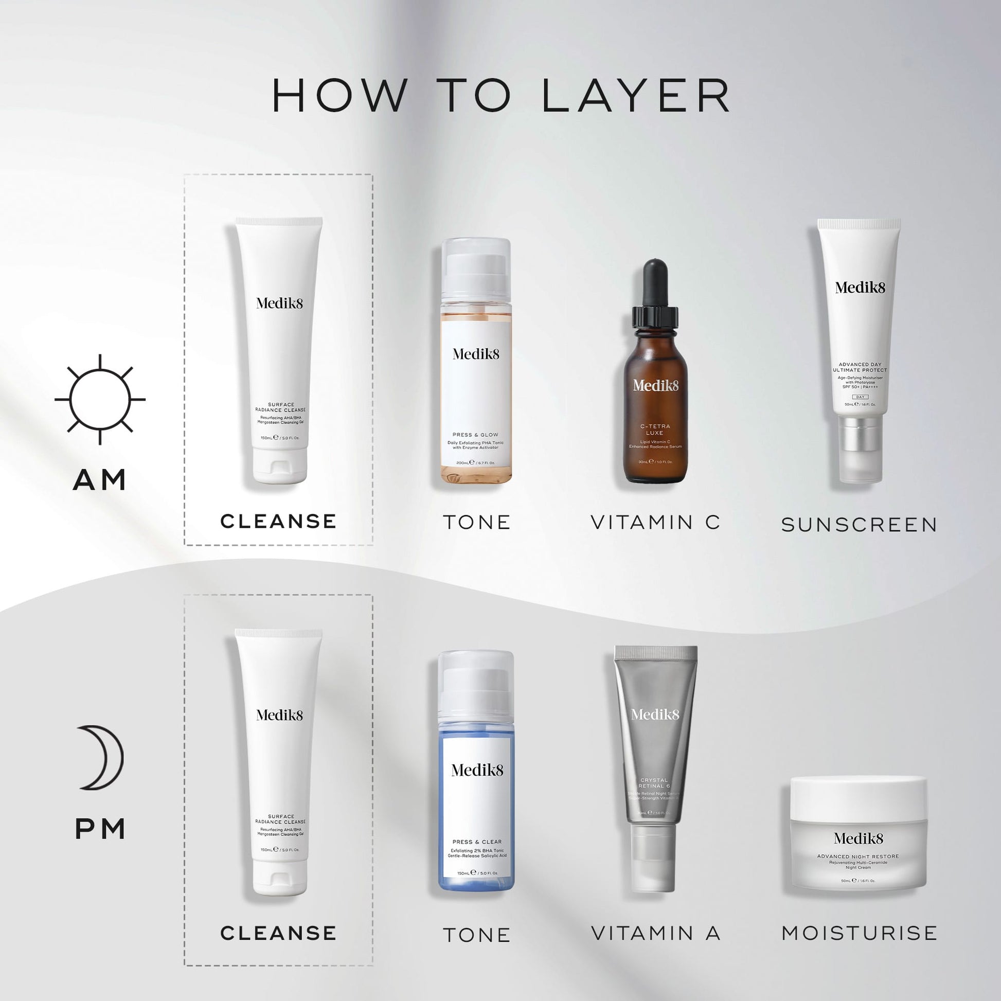 Surface Radiance Cleanse™ – 5