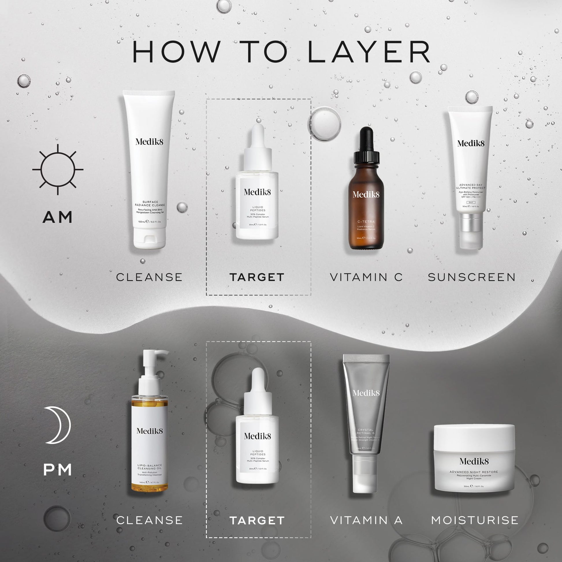 Liquid Peptides™ – 6
