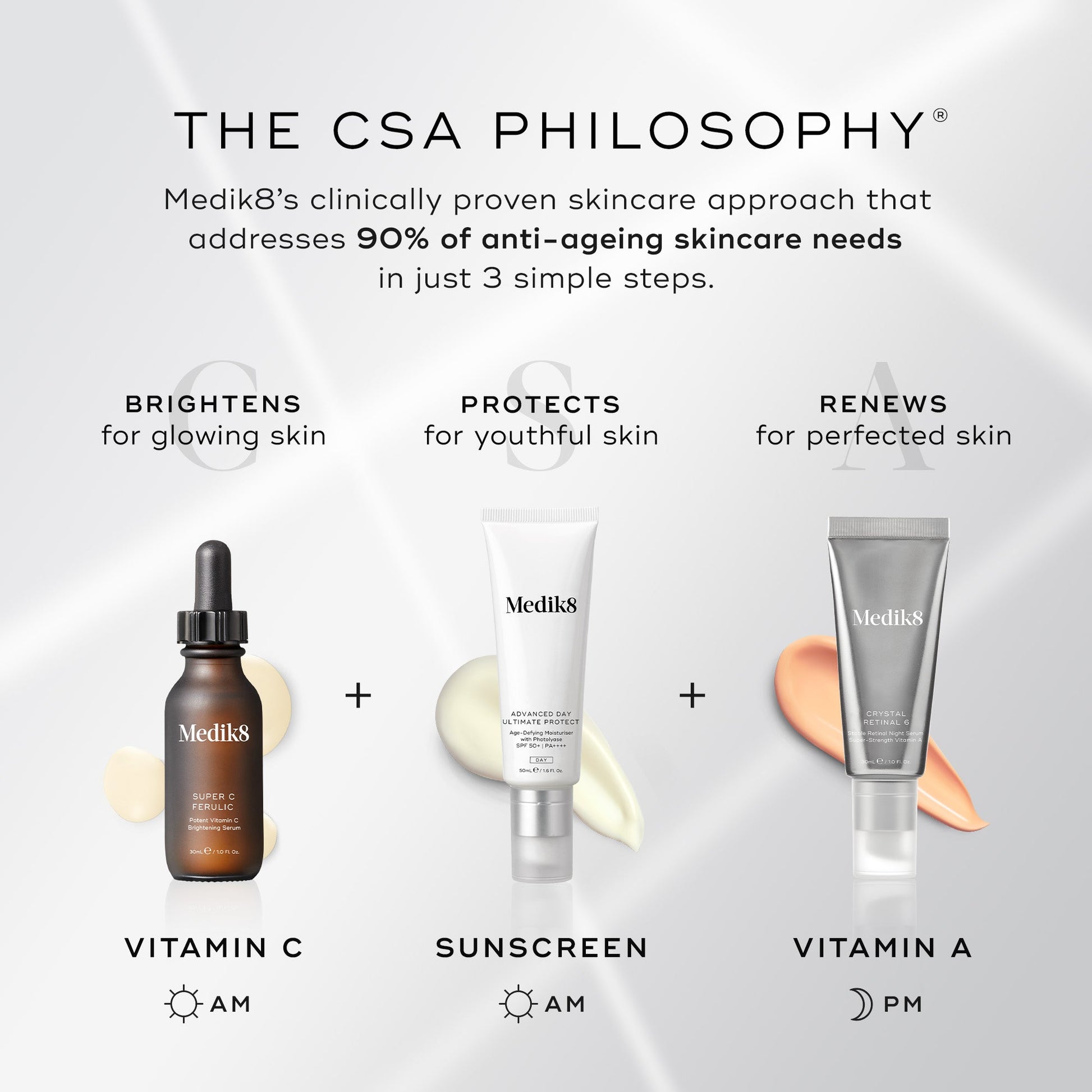 Super C Ferulic™ – 6