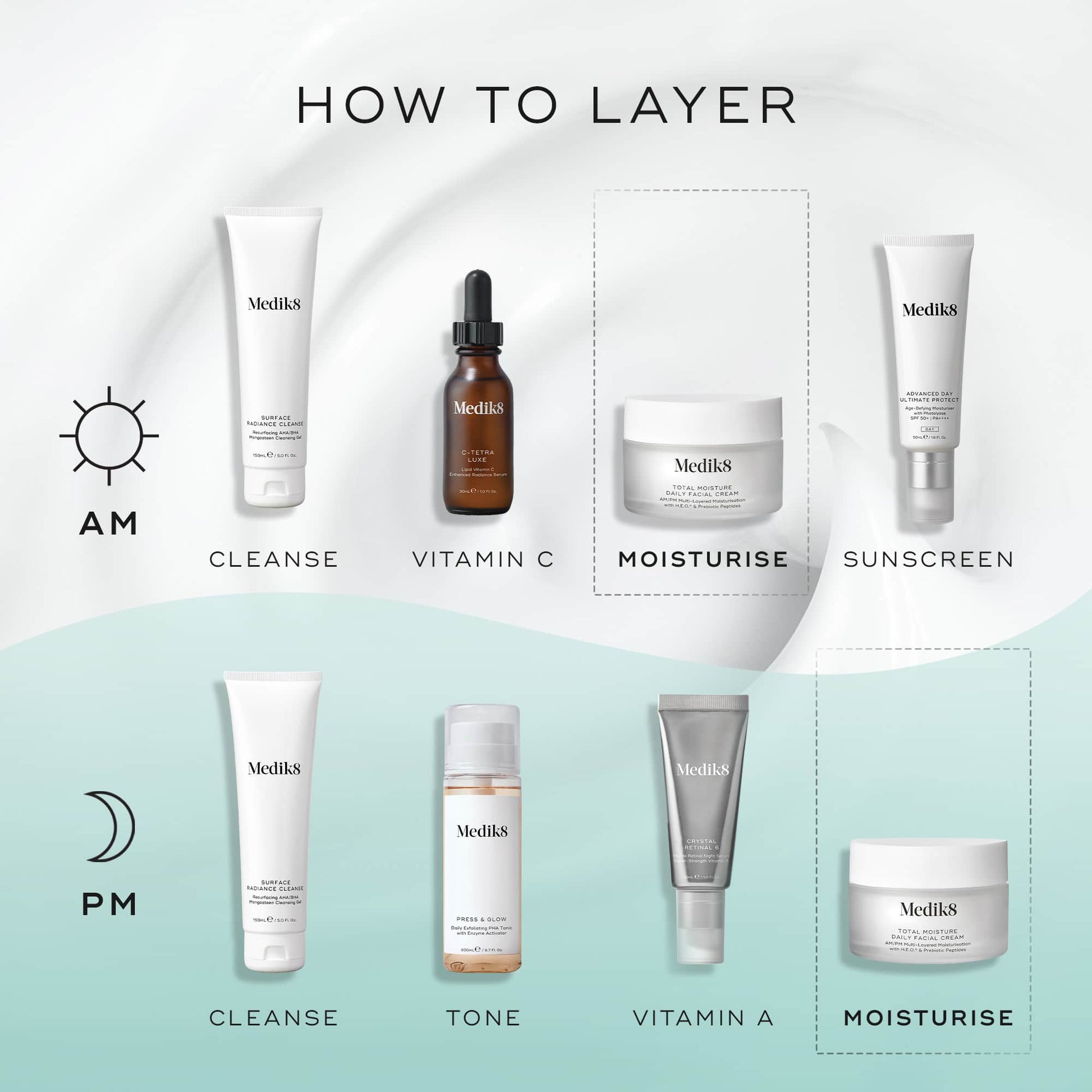 Total Moisture Daily Facial Cream™ – 6