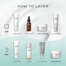 Щоденний крем для обличчя Total Moisture™ — zdjęcie 7