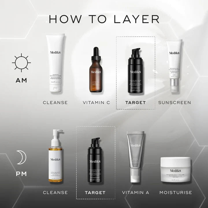 Liquid Peptides Advanced MP – 2