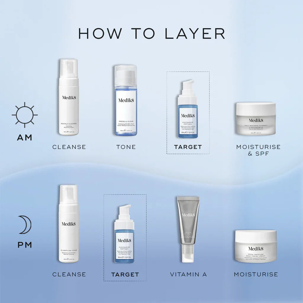Nourishing Peptide Rich – 7