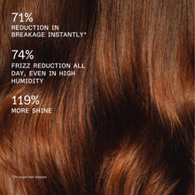 Maschera Idratante Ricca Olaplex 370ml — zdjęcie 4