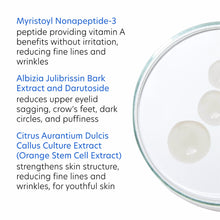 PCA Skin Ideal Complex: Revitalizing Eye Gel 14 g — фото 5