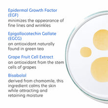 PCA Skin Rejuvenating Serum 29.5 ml — zdjęcie 4