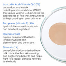 PCA Skin C&E Advanced with Hexylresorcinol and Silymarin 28 g — φωτογραφία 4