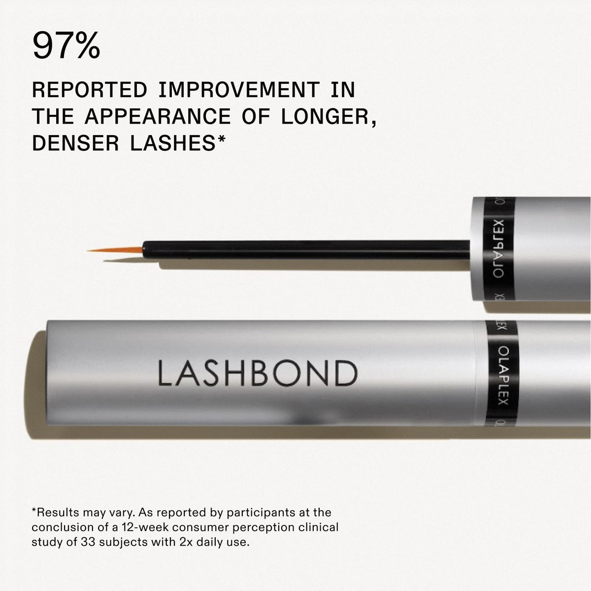 Olaplex Lashbond Building Serum 4.5ml