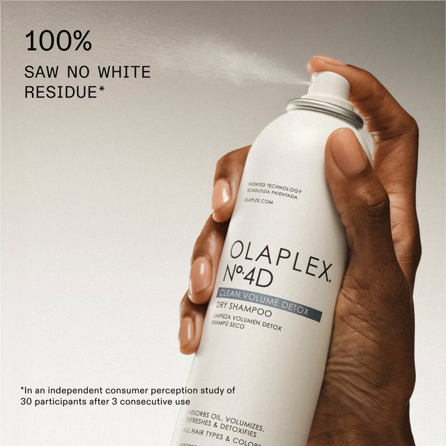 Olaplex No. 4D Clean Volume Detox Сухой Шампунь 250ml