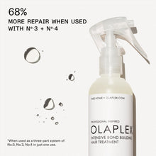 Olaplex No. 0 Интенсивное Лечение Связей 155ml — zdjęcie 4